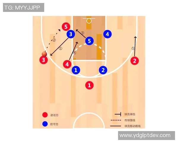 重庆篮球队中路突破的战术解析与球员表现深度剖析